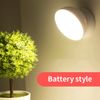 White-Battery style