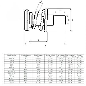 10pcs M2 M2.5 M3 Springs Vis pour la carte graphique Ordinateur CPU BOLTS RADIATEUR DE FIXATION DU RADIATEUR