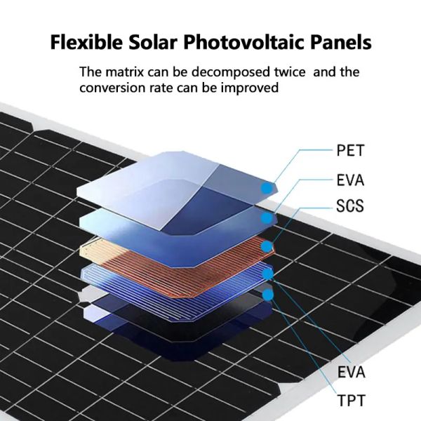 110V/220V2000WFLEXIBLE Sistema de panel solar de 12 V Controlador de carga de batería 4000W Kit de inversor solar completo para uso en casa/exterior