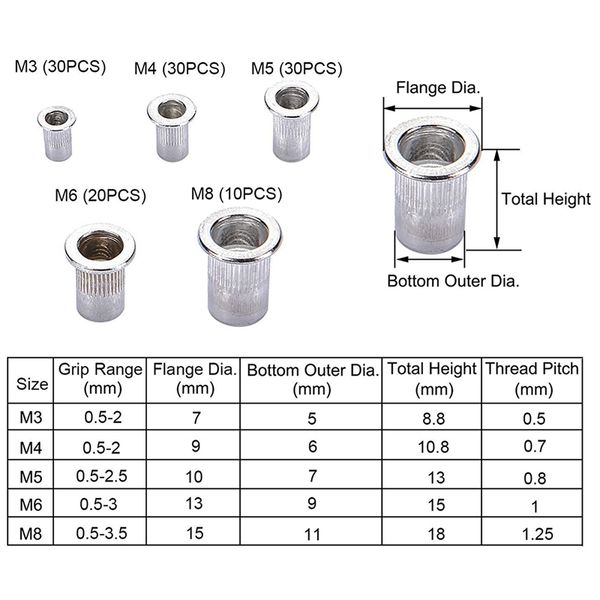 Livraison gratuite 126 pièces Kit d'outils pour écrous à rivets, ensemble d'écrous à rivets aveugles, riveteuse à main, clé à outils, insertion filetée, écrou à rivets M3/M4/M5/M6/M8