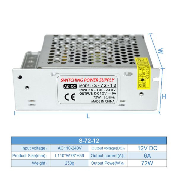 Alimentation de commutation 12V 6A ALCULATE