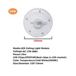 12W 18W 24W 36W LED-paneel Downlight Plafondverlichting 5730SMD Oppervlakte Gemonteerd LED-Luminist Warme Natuur Wit Zuiver wit / Lamp AC165-265V