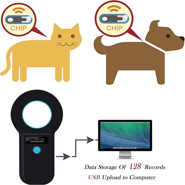 134.2 kHz RFID Animal Tag Reader Handheld Pet Microchip Scanner ISO11784 / 85 / FDX-B / EMID Data Storage Microchip pour animal de compagnie / chien / chat / porc