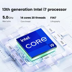 13th Gaming Mini PC I9 13900H I7 13700H Intel Raptor Lake Thunderbolt 4 Compact Compact 2 * DDR5 4800MHz 2 * 2,5G LAN 4 * 4K WiFi6