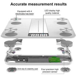 1kl5 Échelles de poids corporel Insmart Salle Salle Balance corporel Échelle de bilan corporel Digital BMI Fat Fat Bluetooth Weight Scale pour Human Smart Body Scale 240419