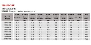 1 stcs 17HS6401S 70.N.CM 1.7A stappenmotor 42 Motor Hoog koppel Laaggeluid voor 3D -printer CNC NEMA 17 STEPPER MOTOR