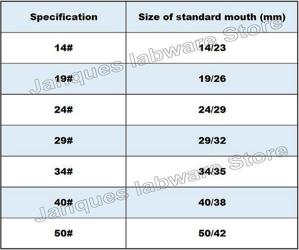 1 PCS High Borosilicate Glass Hollow Plug No.14/19/22/29/34/40/50 Topeador estándar de molienda adecuado para los matraces de la boca de molienda