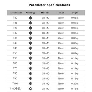 1 PCS Torx Bits de destornillador con orificio T20-T100 1/2 pulgada Hex Tornillo eléctrico ELECTRICA Impacto de la estrella Disperportador de encendido Cabezal