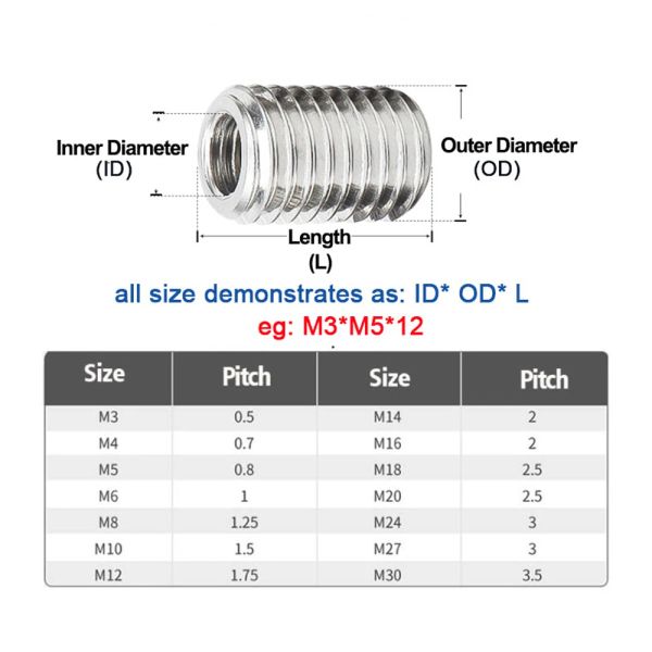 2-5pc M2 M3 M4 M5 M6 M8 M10 M12 M20 Interior El adaptador de rosca de rosca tuercas tuercas insertar el convertidor de la manga acoplador