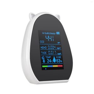 Moniteur de qualité de l'air de 2.9 pouces, compteur de CO2, thermomètre et hygromètre rechargeable par USB, détecteur TVOC/HCHO/CO2