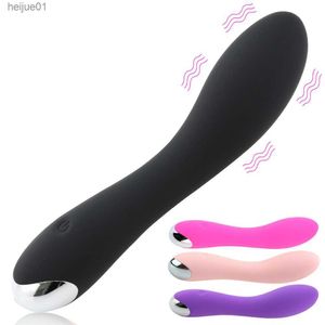 20 Modes G Spot Dildo Vibromasseur pour Femmes Doux Femelle Vagin Clitoris Stimulateur Anal Masseur Masturbateur Produits de Sexe pour Adulte L230518