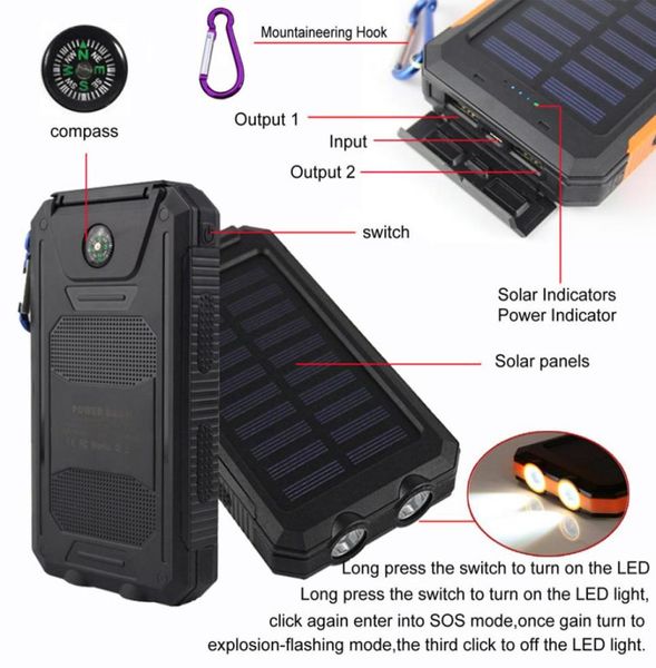 20000mAh 2 puertos USB Cargador de banco de energía solar Batería de respaldo externa con caja de venta al por menor para iPhone iPad Samsung9883767