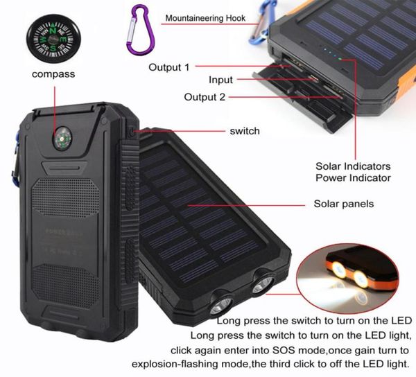 20000mAh 2 puertos USB Cargador de banco de energía solar Batería de respaldo externa con caja de venta al por menor para iPhone iPad Samsung8327458