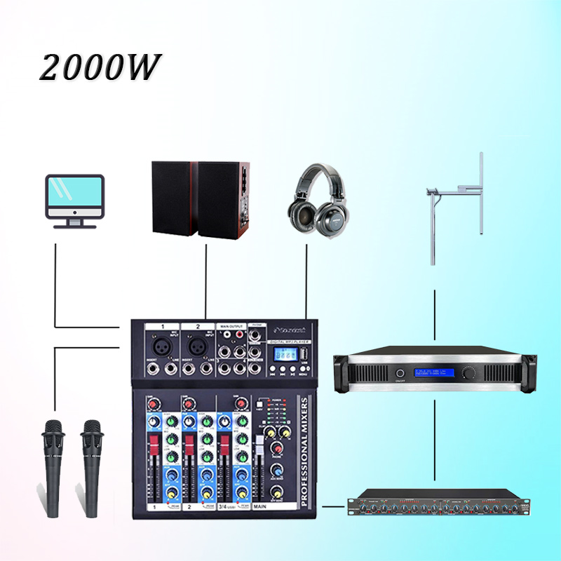 2000W 2KW FM Sändare Komplett paket för radiostation