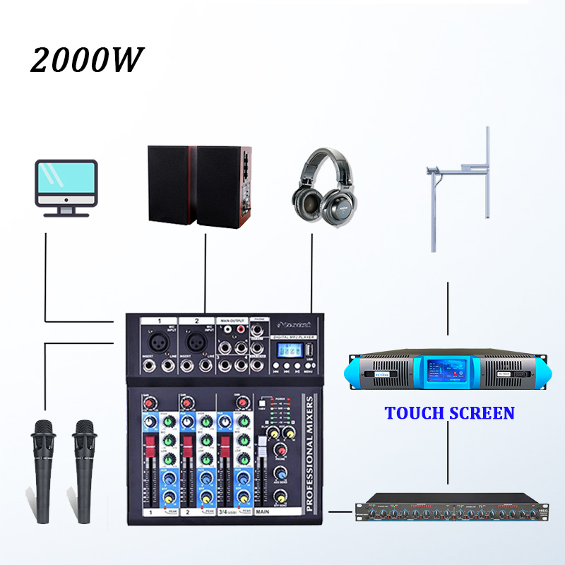 2000W 2KW FM Sändare Pekskärm komplett paket för radiostation