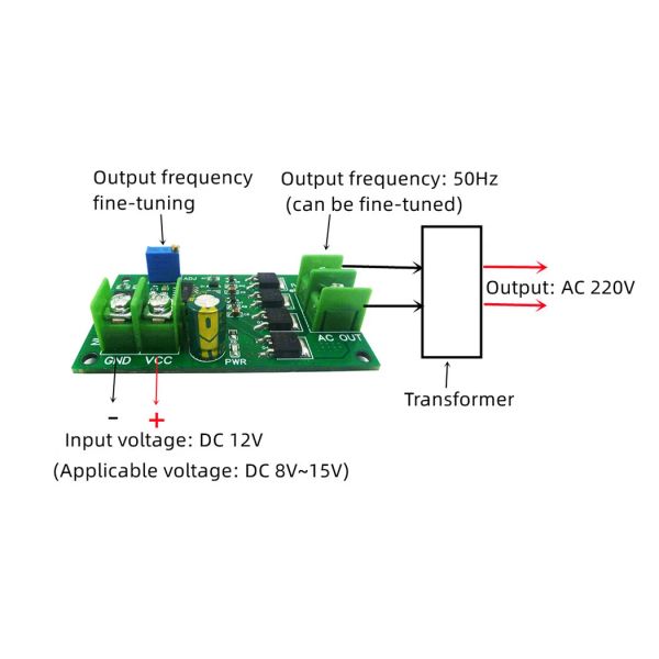 200W DC 12V à AC 12V Invertisseur 50Hz MODULE DE GÉNÉRATEUR DE SIGNAGE SQUAGE SHARTE 12W AC 12V à 220V Board de transformateur de puissance