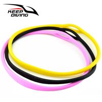Scuba gear express coupon code