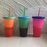 Plastic Detachable Cup Change Color Pages Water Bottles Insu...