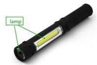 Flashlights Torches Small Portable Mini Working Light With Magnet Pen Shape Tool Adsorbable Inspection Lamp