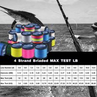 TOODA PE 4 Braided Fishing Line 100M Abrasion Resistant Braided Lines Incredible Superline Zero Stretch