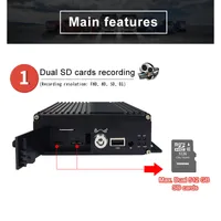 Car Rear View Cameras& Parking Sensors TEXOSA CCTV Video Recorder 4CH 1080P Mdvr Support Dual 512GB SD Card Mobile DVR For Truck Bus Taxi