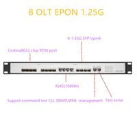 8 PON PORT EPON OLT OLT GEPON WEB Support L3 Router / Switch Multimode 4 SFP 1.25G SC Management Open Software Open Software