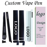 Custom Disposable Vape Pen 1. 0ml Cartridges Pod Packaging Bo...