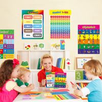 Child Wall Stickers Early Education Poster Customized Learni...