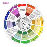 Tattoo Ink Accessories Permanent Makeup Micro Pigment Color Wheel Guide Select Color Mix Tattoo Pigments Wheel Swatch Hair1908