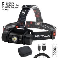 BORUiT Mini IR Sensor Headlamp Induction Flashlight USB Rechargeable Headlight Waterproof Camping Head Torch Light 18650 Battery 220620