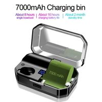TWS Bluetooth Headsets True Wireless Earphones Mini In Ear