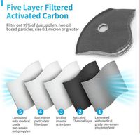 5 Layers Activated Carbon Filter Cycling Mask Filter Replace...