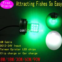 Wholesale 18W Green White Led Underwater Fishing light High Efficiency Safe Voltage PC and PVC Night Fishing Lights LED Dock Fishing Light