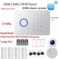 Alarm system инструкция на русском. GSM Alarm System инструкция. GSM Alarm System инструкция на русском языке. Intelligent Alarm System инструкция на русском. Smart Security System инструкция.