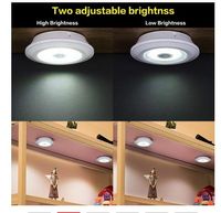 Wholesale New Dimmable LED Under Cabinet Light with Remote Control Battery Operated LED Closets Lights for Wardrobe Bathroom lighting