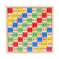 Wholesale Hot Sale Separation and Combinable Multiplication Table Developing Kid Intelligence Toys Popular Soft Card Code Toys