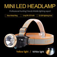 Wholesale 3W Mini Miners Lamp LED Headlamp Lithium Battery Cordless Miners Cap Lamp Rechargeable Headlight for Working Outdoor Activities
