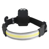 Wholesale Headlamps BORUiT COB LED Strip Headlamp Mode LM Headlight Waterproof Outdoor Head Torch By Battery For Camping Hunting