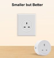 Wholesale Smart Power Plugs EWelink ZigBee Plug UK Socket Mini Switch For Alexa SmartThings Support Echo Voice Control Home