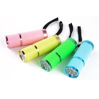 Wholesale Outdoor Mini Super Bright Torch Water Resistant Rubber Coated Body LED Easy To Carry For Four Colors Bike Lights