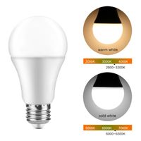 Wholesale Bulbs W LED Sensor Light Bulb E27 V Energy Saving Automatic Dusk To Dawn Auto ON OFF Porch Hallway Patio Garage
