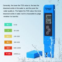 Wholesale Meters Portable Type In LCD Digital Display Water Quality TDS EC Temperature Meter Filter Purity Monitor Tester Tools