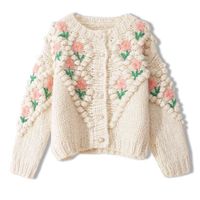 Wholesale Women s Sweaters Hlbcbg woman winter handcrafted nightgown and cardigans embroidered hollowed floral hollow out chic crocheted beading PDP8