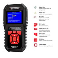 Wholesale Code Readers Scan Tools KW850 OBD2 EOBD Multifunctional Car Engine Fault Diagnostic Scanner Tool One key Reading Languages Full Function