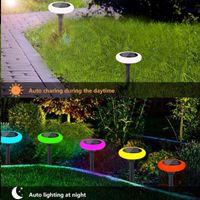 Wholesale Solar Lamps Beautiful RGB Garden Light Outdoor Waterproof Cobblestone Shape Decoration Lights Night For Lawn Ground Yard