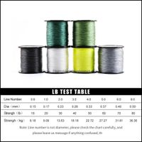 Wholesale Braid Line Fishing Lines Sports Outdoors Braided Abrasion Resistant Superline Zero Stretch Low Memory Extra Thin Diameter M Lb D