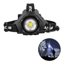 Wholesale Waterproof Torch Lamp Camping Rechargeable Zoomable LED Headlamp Fishing Headlight Head Light Flashlights Torches