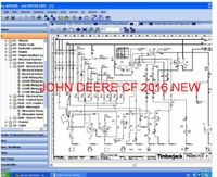 Service Advisor Keygens