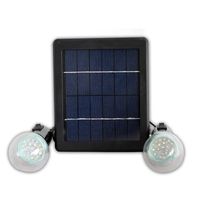 Outdoor Warehouse Lighting Ping