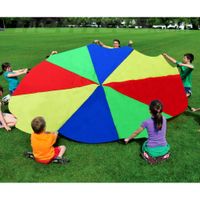 Geburtstagsspiele Fur Kinder Ideen Fur Lustige Party